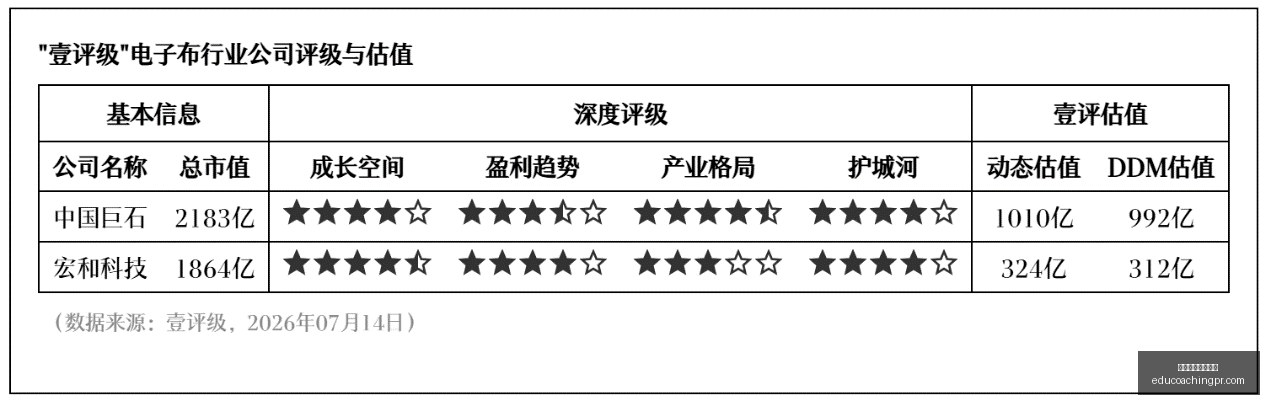 穆勒本赛季,场场送出关,键助攻,十大正规买球平台官网,十大正规买球平台App,十大正规买球平台下载,十大正规买球平台登录,十大正规买球平台
