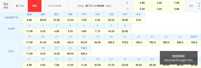穆勒本赛季,场场送出关,键助攻,十大正规买球平台官网,十大正规买球平台App,十大正规买球平台下载,十大正规买球平台登录,十大正规买球平台