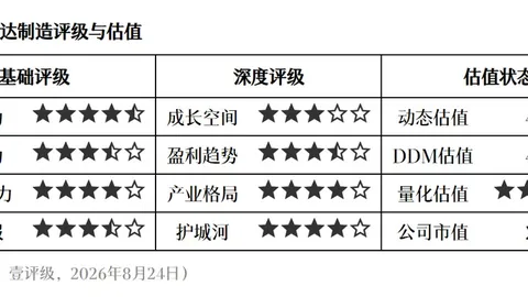 胡梅尔斯制胜球，多特蒙，十大正规买球平台官网，德2-0巴黎，2026欧冠决赛战火重燃